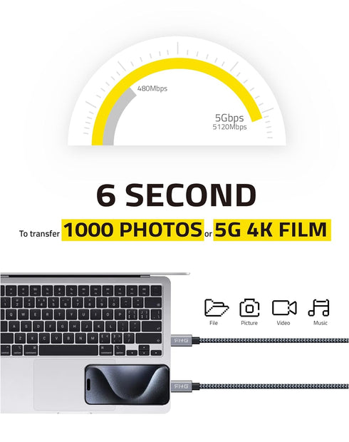 FHG 6FT 2Pack USB C Cable 3.1 gen 1, Supporting 60W Fast Charging from 20% to 90% in 30mins, Nylon Braided USB C Charging Cable Last a Long Time, ...