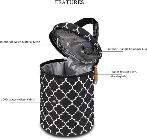 Dog Food Travel Bag, Kibble Carrier for Dogs Leakproof Food Storage Container Weekend Dog Travel Bag for RV Road Trips, Camping, Travel and Everyd...
