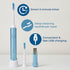 Reach Sonic USB Electric Toothbrush, Soft, Includes Toothbrush Handle, Brush Head, Toothbrush Cap, Travel Case and Toothbrush Stand...