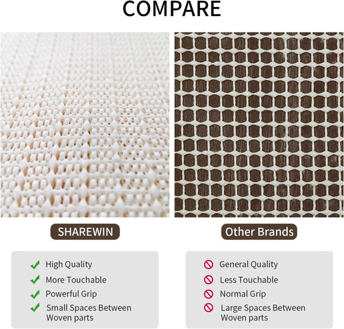 3x5 Non-Slip Area Rug Pad Gripper for Any Hard Surface Floors Keep Your Rugs Safe and in Place...