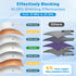 Faraday Fabric - Faraday Cloth for EMP Shield and Faraday Cage (43" x 72")...