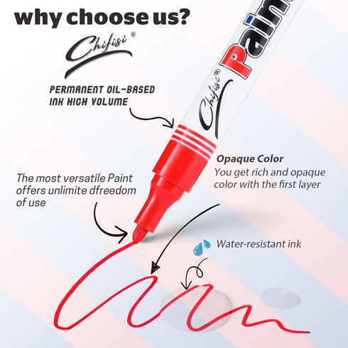 2 Pack White Permanent Paint pens,Never Fade Paint Pens,Medium Tip Quick Dry And Waterproof Permanent Oil-Based Paint Marker Pens For Rock,Glass,P...