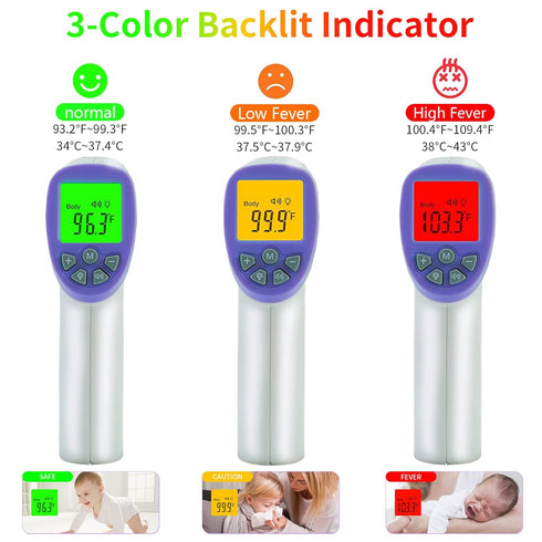 Digital Thermometer for Adults and Kids, Forehead/Infrared Thermometer, Non Contact Thermometer with Fever Alarm,Silent Mode, 2 in 1 Mode (White)...