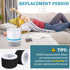EPI810 True HEPA Replacement Filter for MOOKA and MEGAWISE Air Purifier with H13 True HEPA Filter and Activated Carbon Pre-filter,2 Pack...