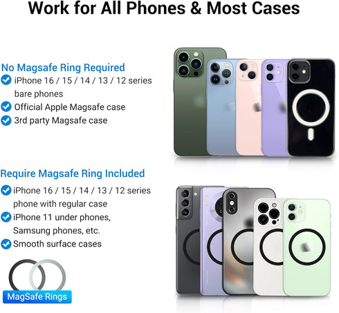 PROfezzion 2-Pack Compatible with MagSafe Car Mount, Magnetic Phone Holder for Car Dashboard, Home & Office Compatible with iPhone 16 15 14 13 12 ...