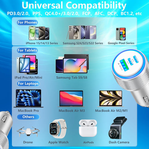 USB C Car Charger, Rombica 3-Port 67W Dual PD USB-C&USB-A Car Power Cigarette Lighter Adapter PD/QC3.0 Type C Car Charger Fast Charging for iPhone...
