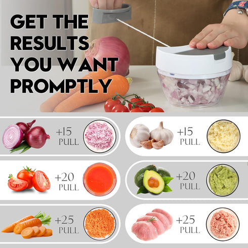 Ourokhome Vegetable Chopper Manual Food Processor, Kitchen Mini Portable Hand Pull String Garlic Mincer Onion Chpper Cutter with Feeding Inlet for...