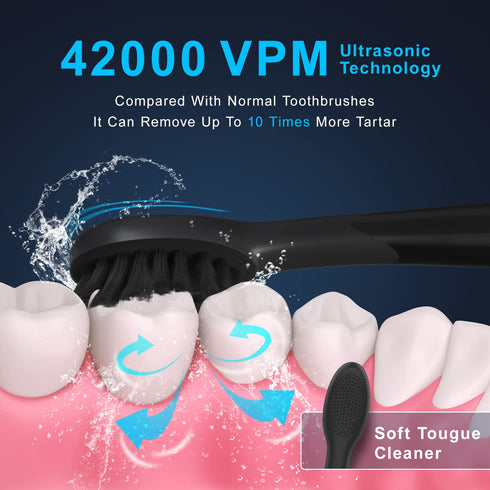 SEAGO Electric Toothbrush, Rechargeable Sonic Toothbrush Last for 30 Days with 5 Modes and 2 Mins Timer, Portable Electric Toothbrushes for Adults...