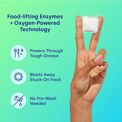 Dropps UltraWash Dishwasher Pods, Lemon Citrus (32 Count) - Biobased Power Deep Clean Dishwasher Detergent Tablets for Sparkling Shiny Dishes - No...
