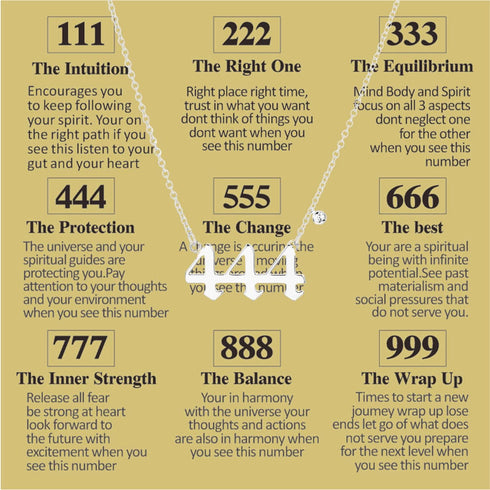 COLORFUL BLING Angel Number Necklace 111 222 333 444 555 666 777 888 999 Necklace with Cubic Zircon Lucky Number Pendant Choker Numerology Jewelry...