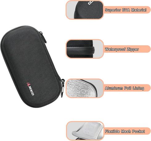 RLSOCO Hard EpiPen Carry Case - Insulated-Medication Waterproof Bag for Allergy and Asthma-Holds 2 EpiPens, Asthma Inhaler, Anti-Histamine, Auvi-Q...