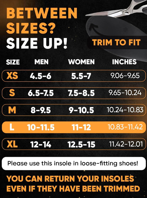 (2024) Premium High Arch Insoles for Ultimate Support - Plantar Fasciitis - Comfort for Foot Pain Relief - Anti-Fatigue - Orthotic Shoe Sole Inser...