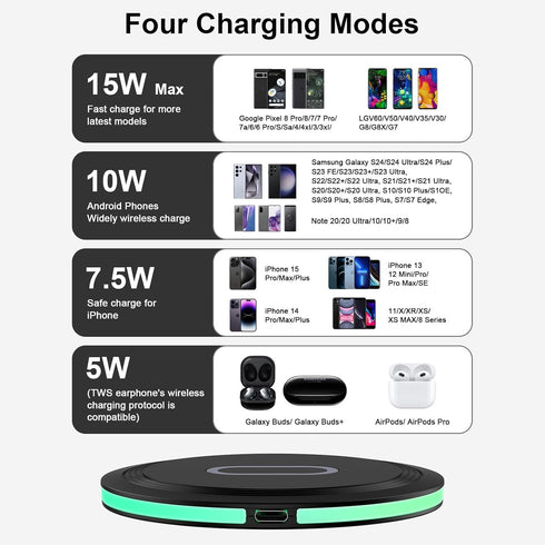 Android Phone Wireless Charger 15W Samsung S24 Ultra Fast Charging Pad Station with QC 3.0 Power Adapter for Samsung Galaxy S24 S24+ S23 FE S22 S2...