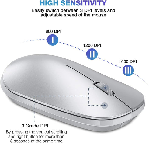OMOTON Bluetooth Mouse for iPad and iPhone (iPadOS 13 / iOS 13 and above), Ultra-Thin Wireless Mouse Compatible with Bluetooth Enabled Computer, L...