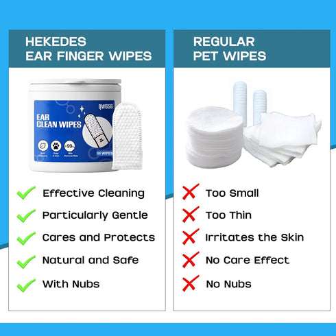 Ear Cleaner Finger Wipes, Dog/Cat Ear Cleaner Wipes Grooming Kit Care to Stop Ear Itching, Gentle Safe, Convenient Finger Wipes - 50 Count...