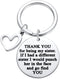 Ralukiia Sisters Gift from Sister Brother, Thanks for Being My Sister Keychain, Big Little Sister Jewelry Christmas Birthday Mothers Day Gifts...