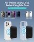 Senose Magnetic Wallet Compatible for Magsafe, Stretchy Magnet Phone Wallet Card Holder for Back of Phone Compatible for iPhone 15/14/13/12 Mini/P...