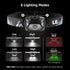 LE 320015 Battery Powered Headlamp - 1500Lux Super Bright LED Head Lamp with Red Light, IPX4 Waterproof Headlights for Outdoor Camping, Hiking, Hu...