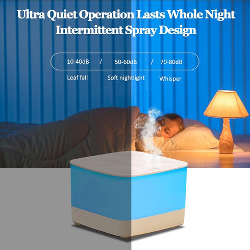 Humidifiers for Bedroom Large Room Baby Home Office Plant,800ml Quiet Aromatherapy Essential Oil Diffusers Cute Portable Ultrasonic Cool Mist Humi...