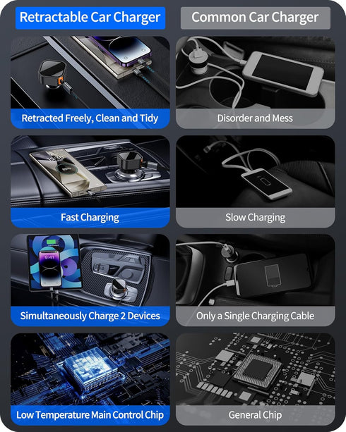 Retractable Car Charger 2-in-1 Fast Charging Type C and Lightning Cable USB C Car Charger Adapter Compatible with iPhone 15/14/13/12 Pro Max, Plus...