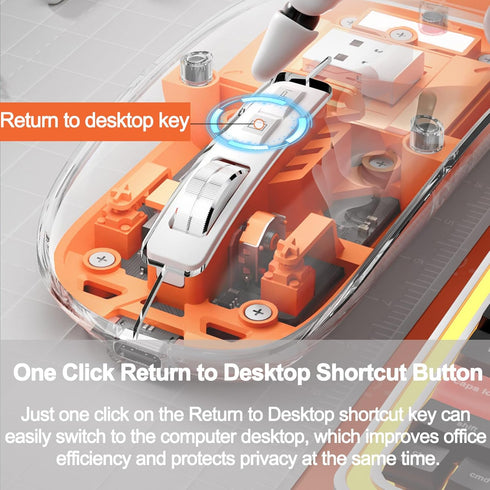 Wireless Mouse Bluetooth LED Clear Slim Silent Bluetooth Mouse 2.4G & Bluetooth Tri-Mode 2400DPI Optical Computer Mouse Portable Rechargeable Tran...