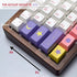 PBT keycaps?XDA keycaps with Keycaps Puller for Mechanical Keyboard Compatible with MX-Clone Switches...