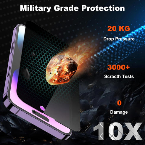 YMHML 2 Pack for iPhone 14 Pro Max Privacy Screen Protector, Upgrade Anti Spy Tempered Glass Privacy Screen for iPhone 14 Pro Max (6.7 Inch), Scra...