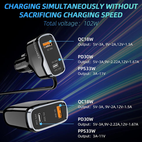 SUNDAREE 12v USB Charger Multi Port,102W Super Fast Car Charger with 5FT Cable - Cigarette Lighter USB Charger for iPhone and Samsung & More - Bla...