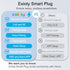 Smart Plug, Works with Alexa, Simple Setup with One Voice Command, Remote Control, Timer & Schedule & Group Controller, Bluetooth Mesh Outlet, Ale...
