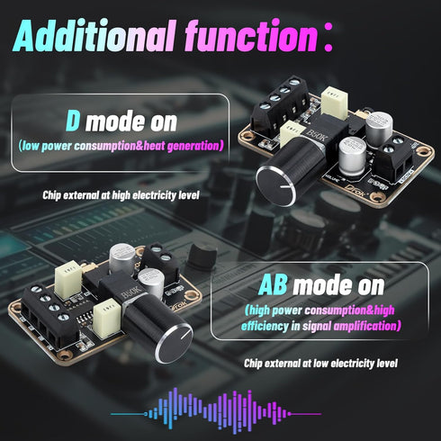 DROK 5W+5W Mini Amplifier Board 2pcs PAM8406 Audio Amplifier Board DC 5V Digital Stereo Power Amp 2.0 Dual Channel Class D Amplify Module for DIY ...