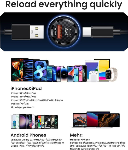 USB C Car Charger, 90W Cigarette Lighter USB Charger, Fast Charging Car Charger with PD & QC 3.0, Car Phone Charger for iPhone 15 Series, Galaxy S...