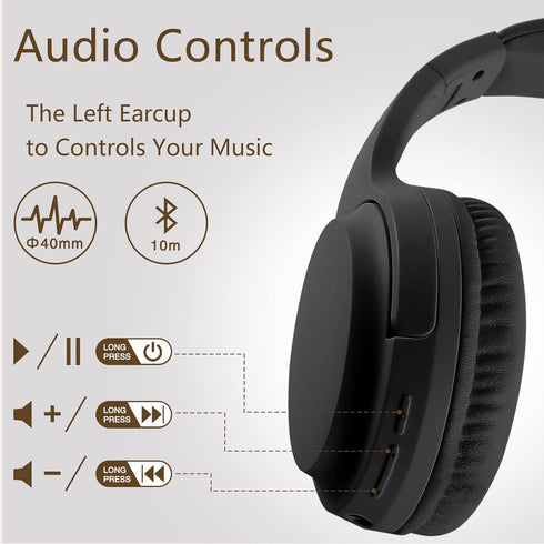 Wireless and Wired Headphones with Microphone, Bluetooth 5.3 Headphones, Folding Lightweight On-Ear Headphones for Smartphone Tablet Computer (Bla...