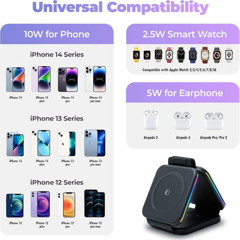 3 in 1 Wireless Charger Magnetic Foldable 3 in 1 Charging Station Fast Wireless Charging Pad for iPhone 14/Pro/Max/Plus/13/12 Series AirPods 3/2/P...