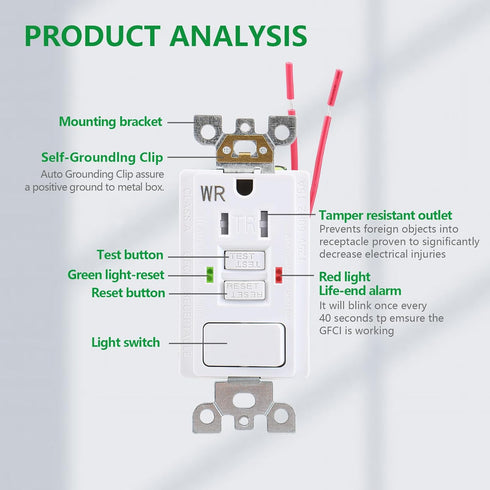 GFCI Outlet,Tamper Resistant GFCI Receptacle with Combination Switch,ETL Listed,Back &Side Wire,White (TR&WR15Amp)...