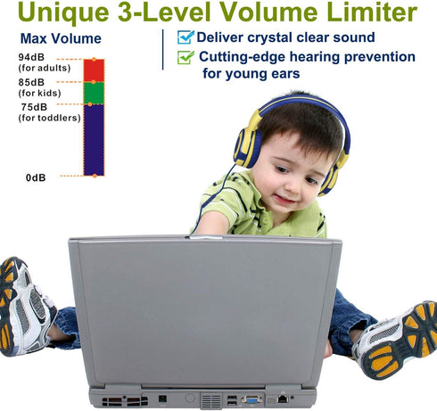 SIMOLIO Kids Headphones with Microphone, 75dB-85dB-94dB Volume Limited Headphone Share Port, On-Ear Wired Headphone with AUX Jack, Foldable & Dura...