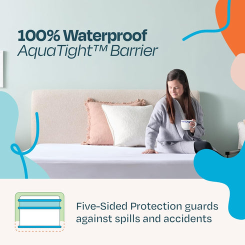 Linenspa Mattress Protector Twin XL - Waterproof, Breathable, Deep Pocket Fitted Sheet Style...
