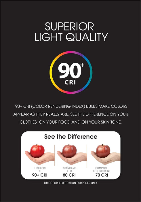 Feit Electric A21 LED Light Bulb, 150W Equivalent, Dimmable, 2605 Lumens, E26 Standard Base, 3000K Bright White, 80 CRI, High Output LED Light Bul...