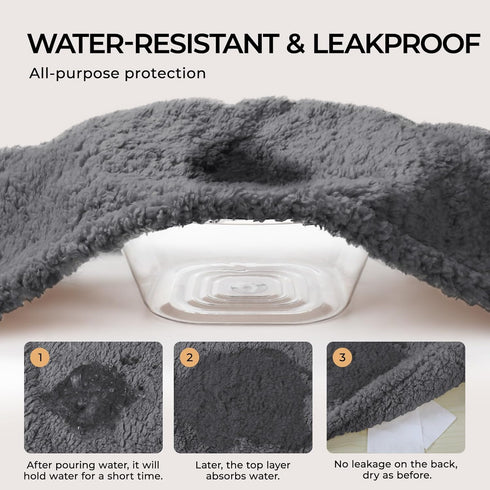 Luciphia Waterproof Dog Blanket Soft Pet Sherpa Calming Thick Blankets,Leakproof Cozy Pet Puppy Blanket for Medium Large Dogs Cats,Sofa Bed Car Co...