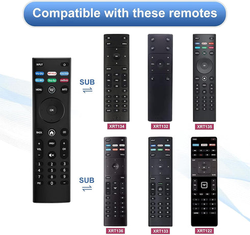 Universal Remote Control for All Vizio Smart TV, XRT140 for VIZIO All LED LCD HD 4K UHD HDR Smart TVs, Replacement XRT136 Smartcast D-Series E-Ser...