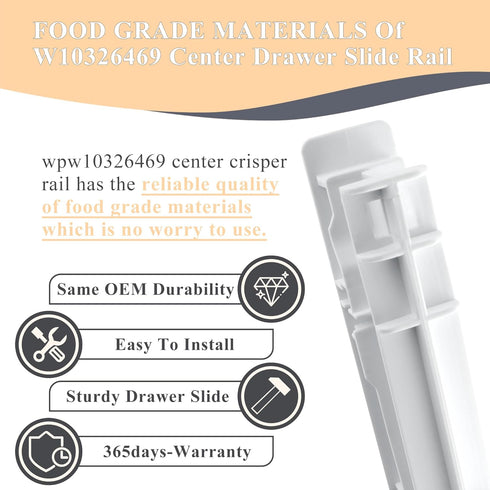 W10326469 Center Drawer Slide Rail fit for Whirlpool Refrigerator Replaces 67004514,8208326,wpw10326469,12796401,W10326469 by prime&swift...