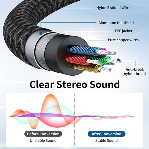 QianLink Headphone Splitter, 3.5mm Male to 2 Female Ports, 1ft/0.30m Extension Cable for PS4, PS5, Xbox, Switch, PC Gaming Headsets, Phone, Tablet...