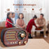 Portable Vintage Radio Retro Bluetooth Speaker, FM/AM/SW Old Fashion Classic Style, Adjustable Antenna, Rechargeable Battery Powered & USB Chargin...