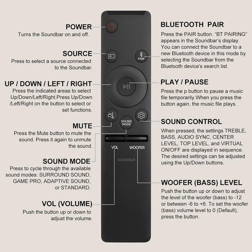 Soundbar Remote for Samsung Sound Bar Home Theater Audio Surround Sound Speaker System (AH59-02767A)...