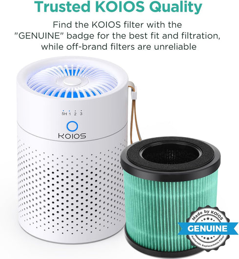 KOIOS Official Certified H13 True HEPA Replacement Filter Compatible with P40 Air Purifier...