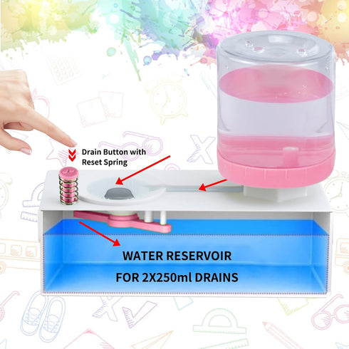 2024 New Paint Brush Cleaner Tools, Watercolor Brush Rinser Cup,Running Water Cycle Acrylic Paint Brush Washer Painting Station Art Supplies for K...