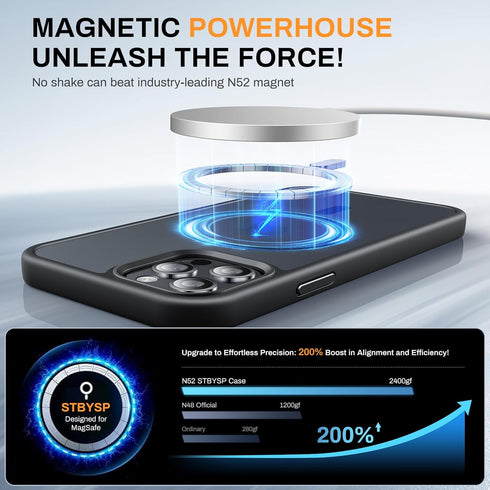 Strong Magnetic for iPhone 12 Pro Max Case, Military Grade Drop Protection, Compatible with MagSafe, Shockproof Translucent Matte Hard Back Soft S...