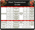 Meat Temperature Guide Magnet for Smoker - Big Font Internal Temp Chart for Kitchen Cooking...