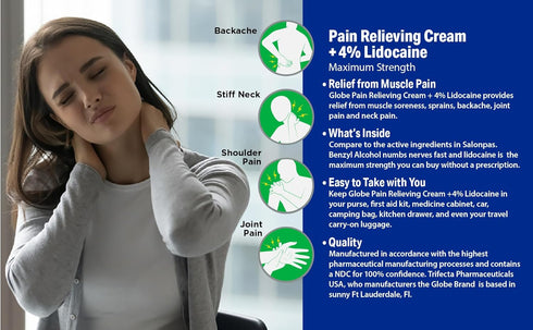 Globe Pain Relieving Cream Plus 4% Lidocaine, Fast Acting, Numbing Relief, Unscented, Compare to The Brand Name Lidocaine Plus Pain Relieving Crea...