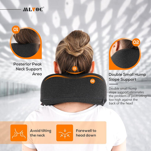 MLVOC Travel Pillow 100% Pure Memory Foam Neck Pillow, Comfortable & Breathable Cover, Machine Washable, Airplane Travel Kit with 3D Contoured Eye...