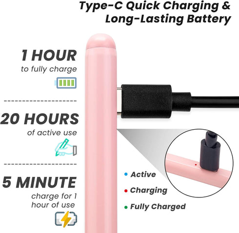 Stylus for Apple iPad Pro Pencil 2nd Generation,Magnetic and Palm Rejection with Replaceable POM Tip Active Stylus Pen for iPad Pro 12.9 Inch 5th/...